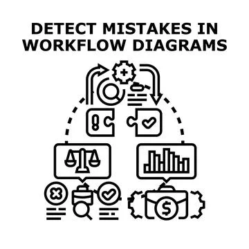 Detecting workflow diagram mistakes for problem solving and analysis Stockillustratie