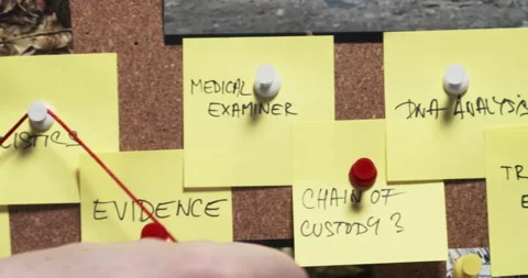 Detective's hand wraps red string around pins holding notes on criminal Stock Footage 238420582