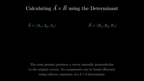 The determinant form of cross product of two vectors Stock Footage 335190730