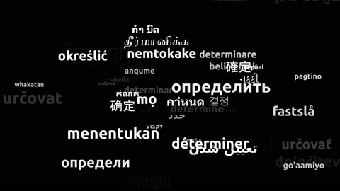 Determine Translated in 52 Worldwide Languages Endless Looping 3d Zooming Wor Stockbeeldmateriaal 145214560