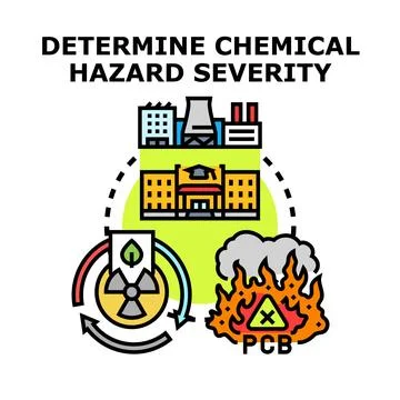 Determining chemical hazard severity and environmental impact イラスト素材