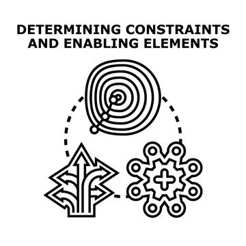 Determining constraints and enabling elements for achieving goals 库存插图
