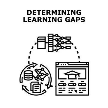 Determining learning gaps in online education system Stock Illustration