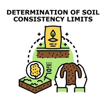 Determining soil consistency limits for agricultural improvement and growth Stock Illustration