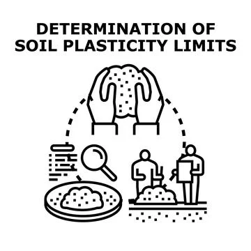 Determining soil plasticity limits for engineering and construction Stock Illustration