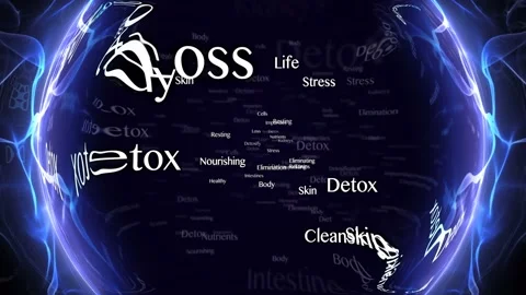 DETOX Keywords Animation, Background, Loop Stock Footage 165958954