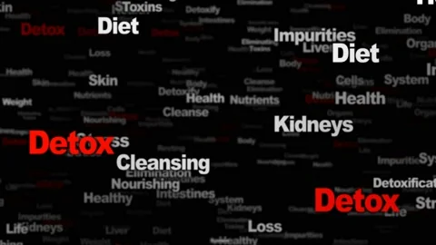 DETOX Keywords Animation, Background, Loop Stock Footage 219346351