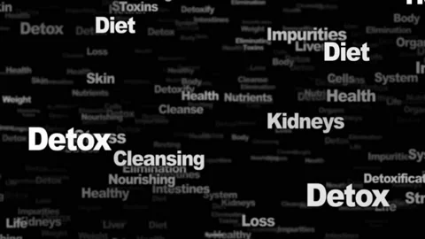 DETOX Keywords Animation, Background, Loop Stock Footage 222780780