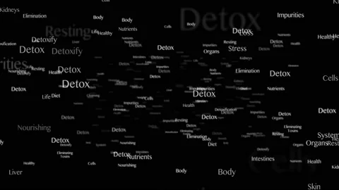 DETOX Keywords Animation, Background, Loop Stock Footage 232444602