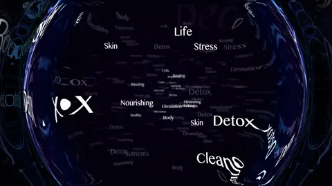 DETOX Keywords Animation, Background, Loop 库存影片 303461635