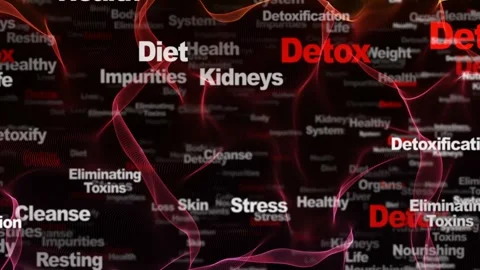 DETOX Keywords Animation, Background, Loop Stock Footage 323952702