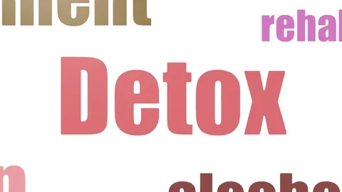 Detox Word Cloud Animated Isolated Stock-Footage 107245247