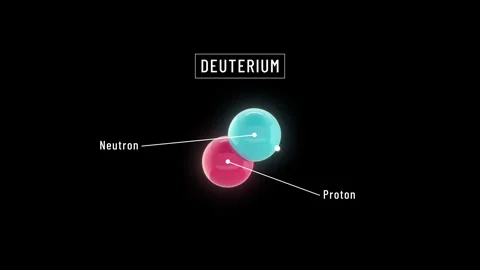 Deuterium Atom 4K Labelled On Black Background - Nuclear Fusion Stockbeeldmateriaal 319920800