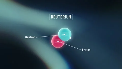 Deuterium Atom 4K Labelled Looping Animation - Nuclear Fusion Stockbeeldmateriaal 319921160