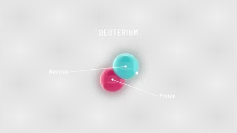 Deuterium Atom 4K Labelled Transparent Background - Nuclear Fusion Stockbeeldmateriaal 319920932