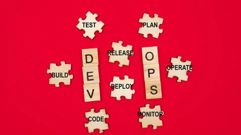 Dev Ops Process 写真素材