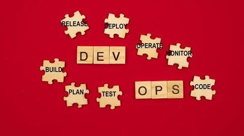 Dev Ops Process 写真素材