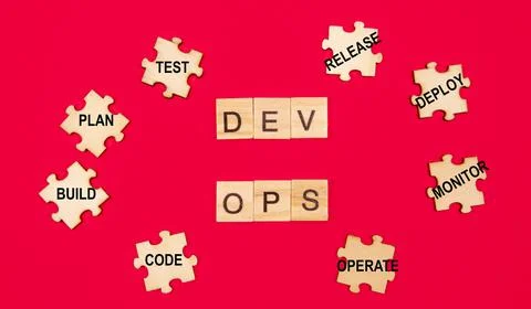 Dev Ops Process 写真素材