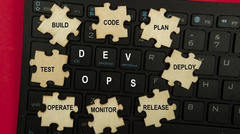 Dev Ops Process 写真素材
