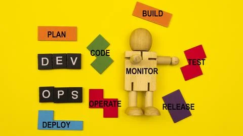 Dev Ops Process 写真素材