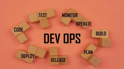 Dev Ops Process 写真素材