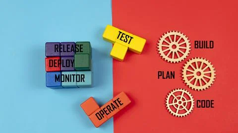 Dev Ops Process 写真素材