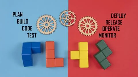 Dev Ops Process 写真素材