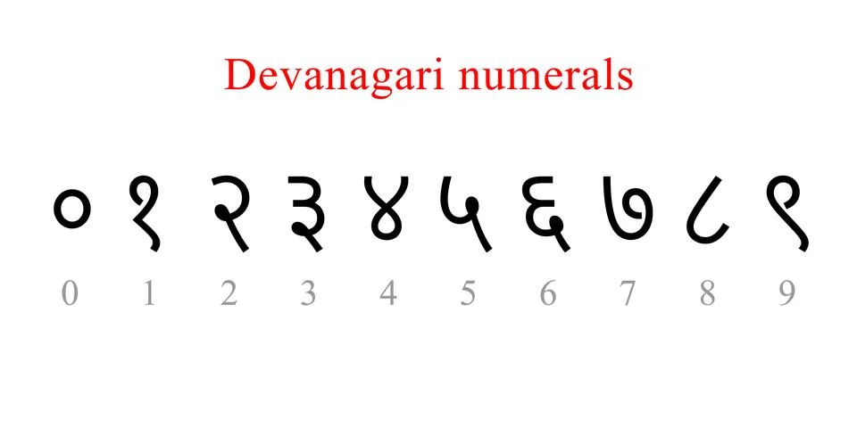 Devanagari Numerals in Traditional Script with English Equivalents Illustrazione stock
