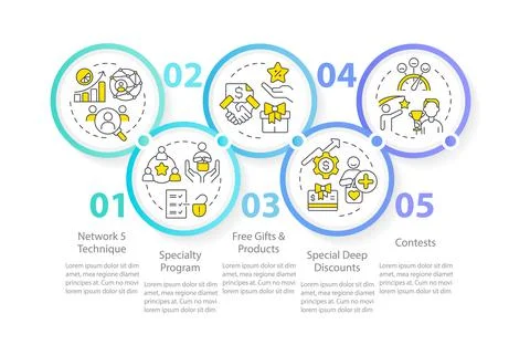 Develop brand loyalty circle infographic template イラスト素材