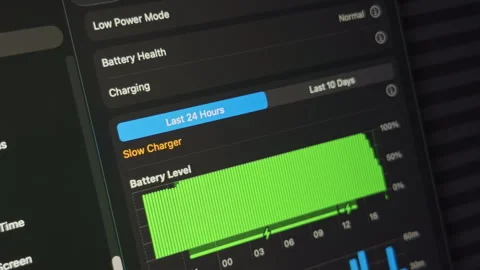Developer inspecting telemetry data on battery health and charging progress Video stock 331743419