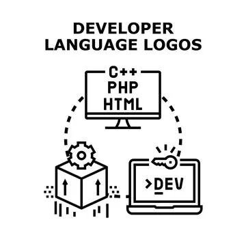 Developer programming language coding software application concept Stock Illustration