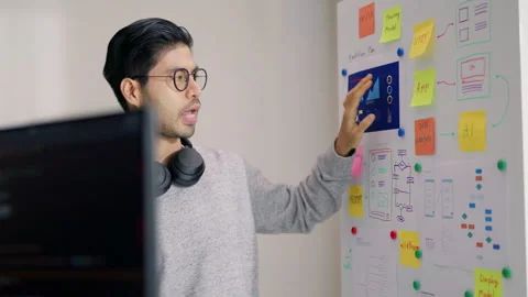 Developer Strategizing on Whiteboard. Stock Footage 267179311