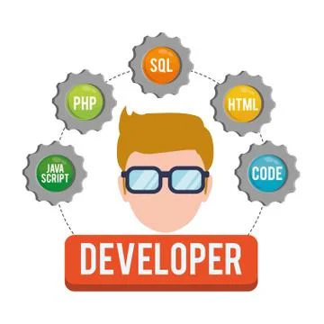 Developer web responsive design Stockillustratie