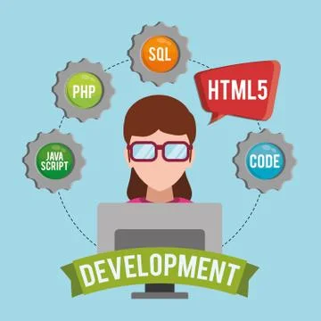 Developer web responsive design Stockillustratie