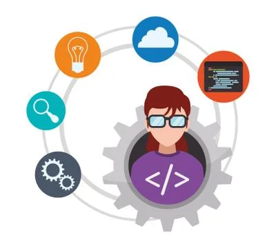 Developer web responsive design Stockillustratie