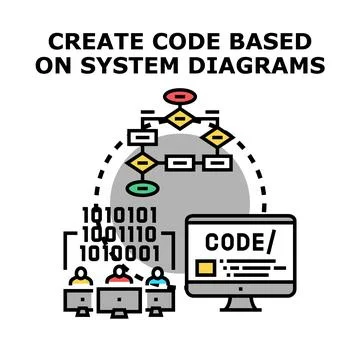 Developers creating software code from system diagrams イラスト素材