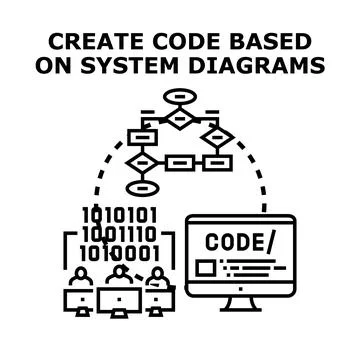 Developers creating software code from system diagrams Stockillustratie