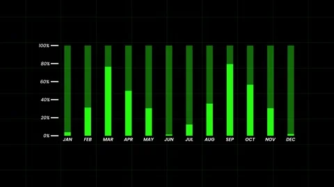 Developing company growth during the year animation isolated on black background Video stock 327023871