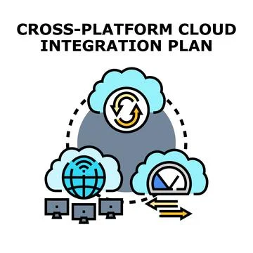 Developing cross platform cloud integration strategy 스톡 일러스트