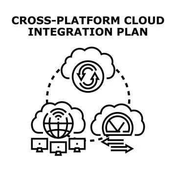 Developing cross platform cloud integration strategy Stock Illustration