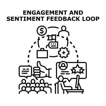 Developing engagement and sentiment feedback loop concept Illustrazione stock