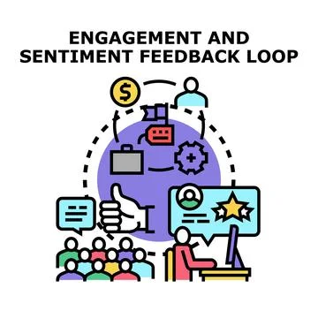 Developing engagement and sentiment feedback loop concept Ilustração Stock