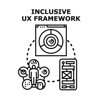 Developing inclusive ux framework for user experience design Stock Illustration