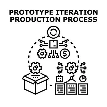 Developing an iterative prototype production process Illustrazione stock