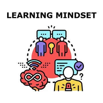 Developing a learning mindset for knowledge acquisition Stock Illustration