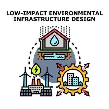 Developing low impact environmental infrastructure design solutions Stockillustratie