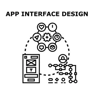 Developing mobile application user interface design process Stock-Illustration