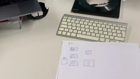 Developing programmer Development Website design and coding technologies Stock Footage 227728850