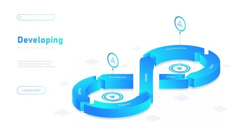 Developing structure white poster vector Illustrazione stock