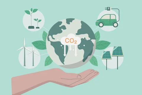 Developing sustainable CO2 concepts and low reduce CO2, using clean energy,.. Stock-Illustration